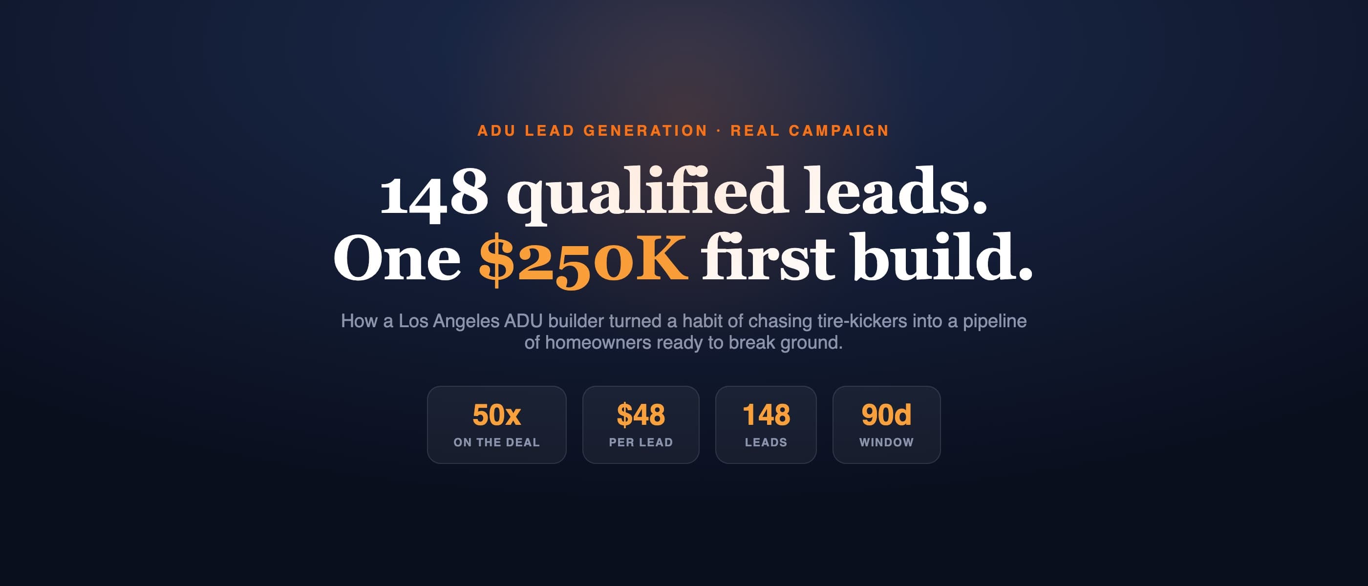 ADU Construction Lead Generation: 148 Leads Under $50