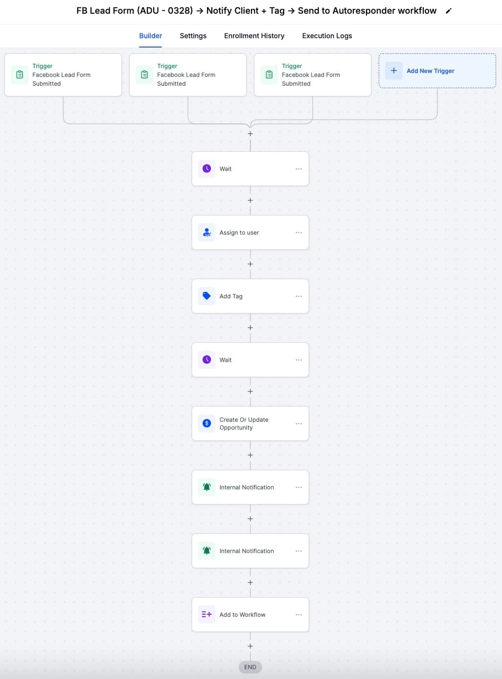AI-powered pipeline management dashboard for ADU construction leads