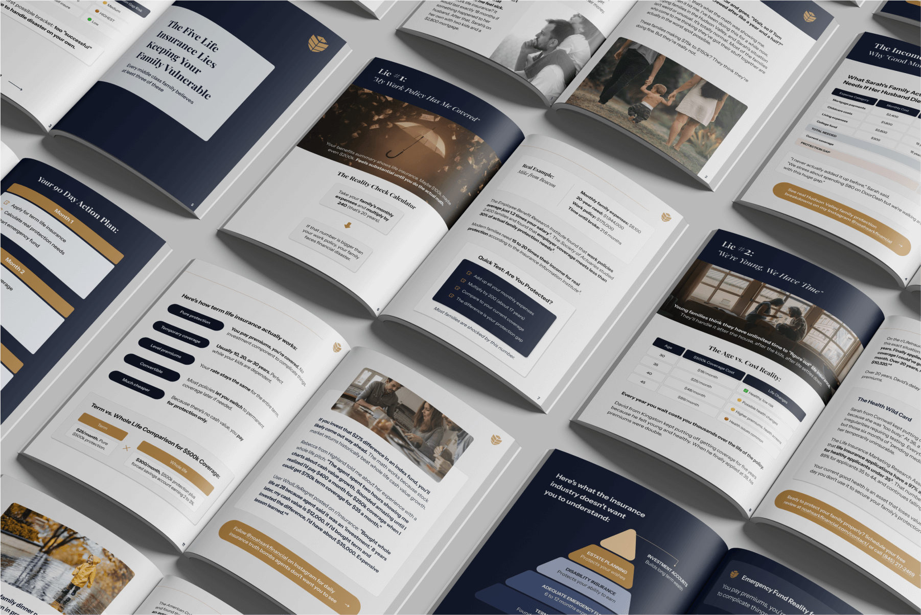 Professional financial advisor lead magnet guide cover showing 28-page comprehensive resource with 32% conversion rate